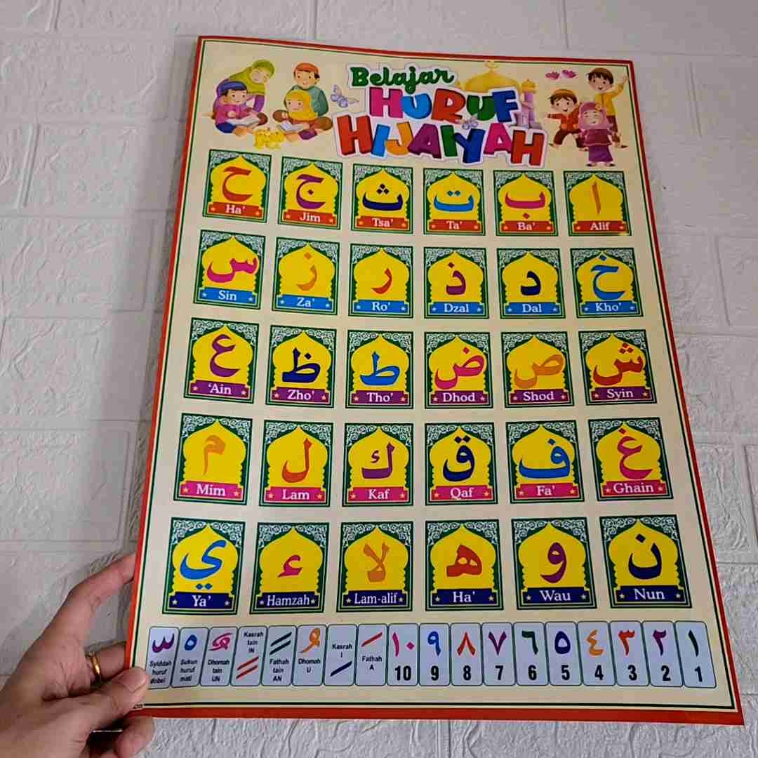 PAKET 6 LEMBAR POSTER EDUKASI ANAK PAUD DAN TK SAMPAI SD ISLAMI