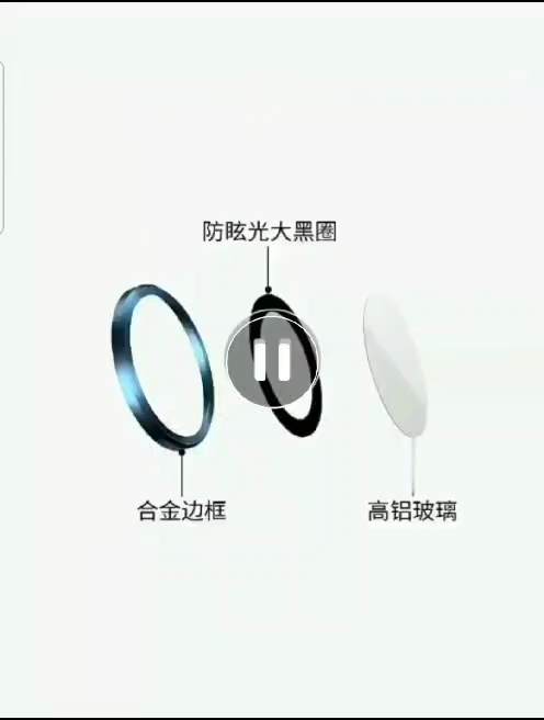 Ring tempered glass kamera realme C53 camera protector